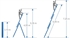 Picture of Aluminum Ladder Height: 3x11 7.25