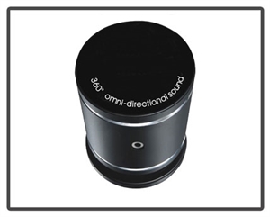 Picture of Modern Fashion