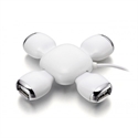 Picture of USB HUB