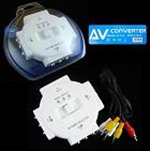 Picture of AV/ Game selector For WII