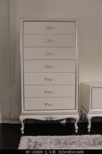 Picture of drawer cabinet